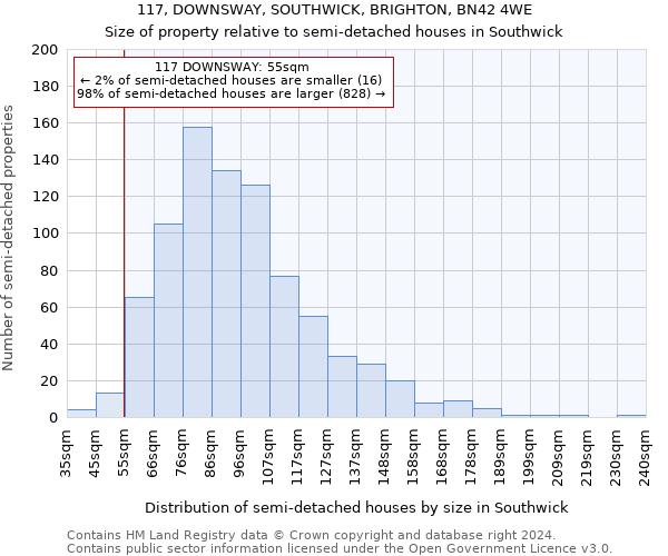 117, DOWNSWAY, SOUTHWICK, BRIGHTON, BN42 4WE: Size of property relative to detached houses in Southwick