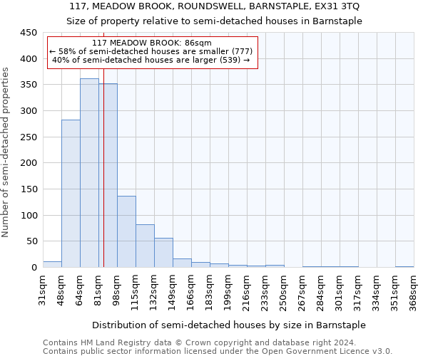 117, MEADOW BROOK, ROUNDSWELL, BARNSTAPLE, EX31 3TQ: Size of property relative to detached houses in Barnstaple
