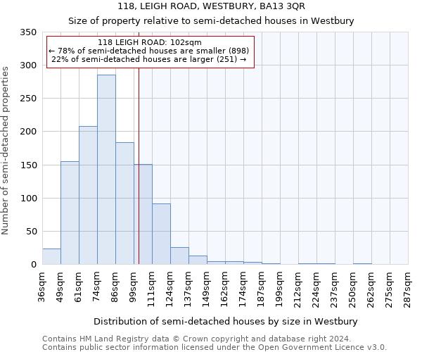 118, LEIGH ROAD, WESTBURY, BA13 3QR: Size of property relative to detached houses in Westbury