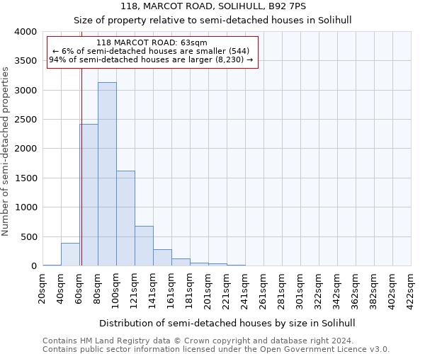 118, MARCOT ROAD, SOLIHULL, B92 7PS: Size of property relative to detached houses in Solihull