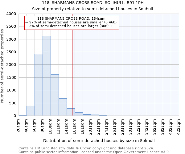 118, SHARMANS CROSS ROAD, SOLIHULL, B91 1PH: Size of property relative to detached houses in Solihull