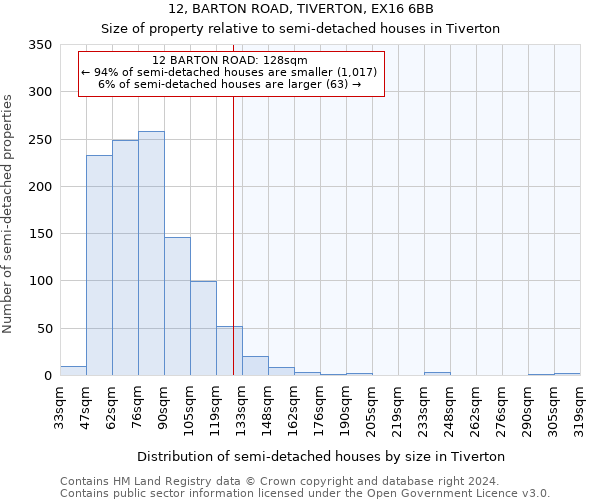 12, BARTON ROAD, TIVERTON, EX16 6BB: Size of property relative to detached houses in Tiverton