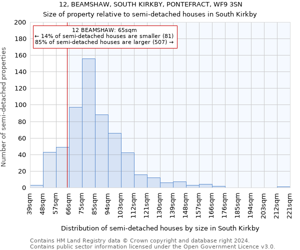 12, BEAMSHAW, SOUTH KIRKBY, PONTEFRACT, WF9 3SN: Size of property relative to detached houses in South Kirkby