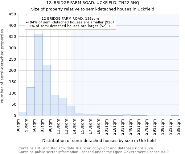 12, BRIDGE FARM ROAD, UCKFIELD, TN22 5HQ: Size of property relative to detached houses in Uckfield