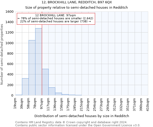 12, BROCKHILL LANE, REDDITCH, B97 6QX: Size of property relative to detached houses in Redditch