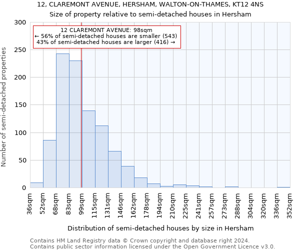 12, CLAREMONT AVENUE, HERSHAM, WALTON-ON-THAMES, KT12 4NS: Size of property relative to detached houses in Hersham