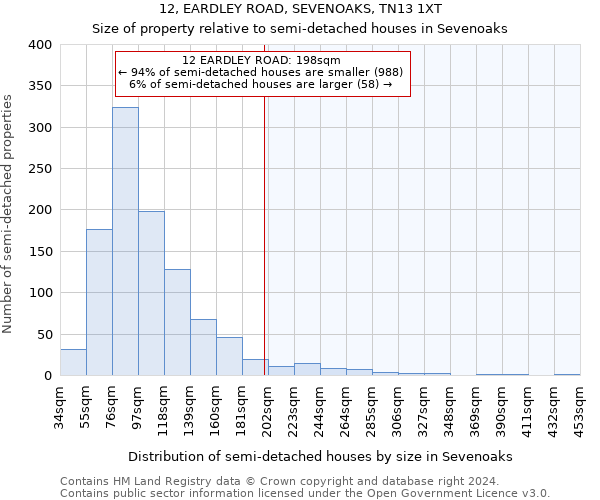 12, EARDLEY ROAD, SEVENOAKS, TN13 1XT: Size of property relative to detached houses in Sevenoaks