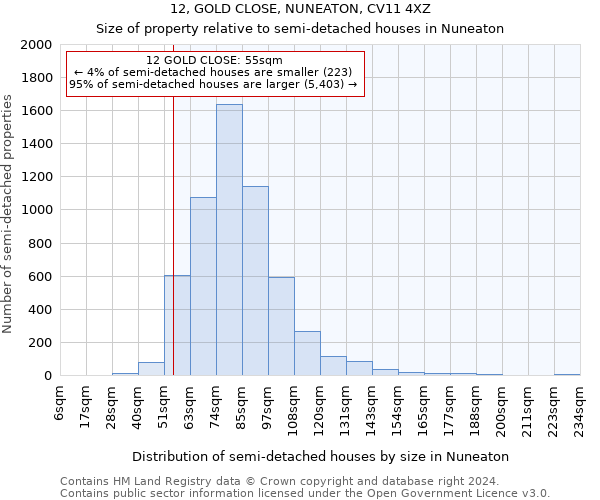 12, GOLD CLOSE, NUNEATON, CV11 4XZ: Size of property relative to detached houses in Nuneaton