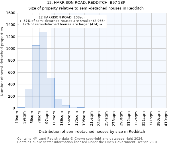 12, HARRISON ROAD, REDDITCH, B97 5BP: Size of property relative to detached houses in Redditch