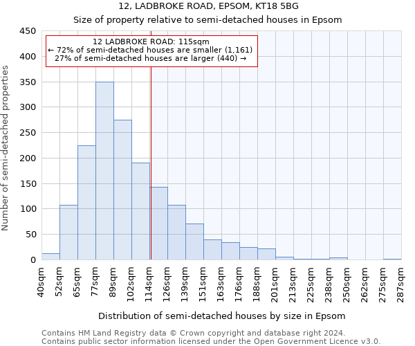 12, LADBROKE ROAD, EPSOM, KT18 5BG: Size of property relative to detached houses in Epsom