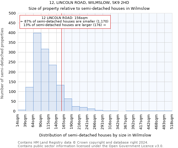 12, LINCOLN ROAD, WILMSLOW, SK9 2HD: Size of property relative to detached houses in Wilmslow