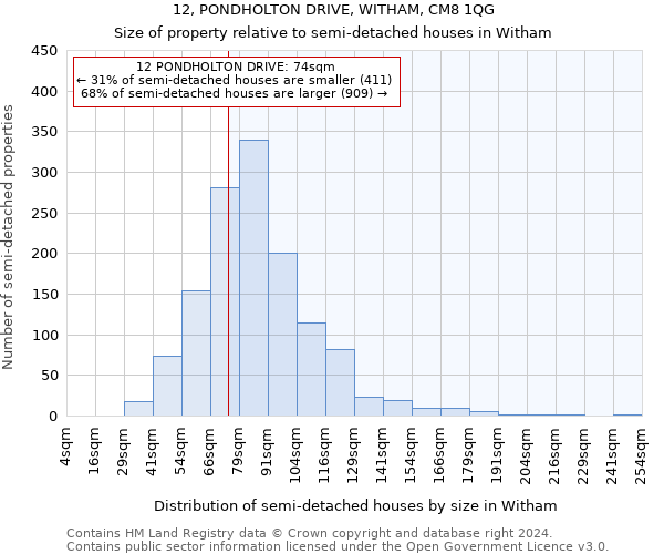 12, PONDHOLTON DRIVE, WITHAM, CM8 1QG: Size of property relative to detached houses in Witham