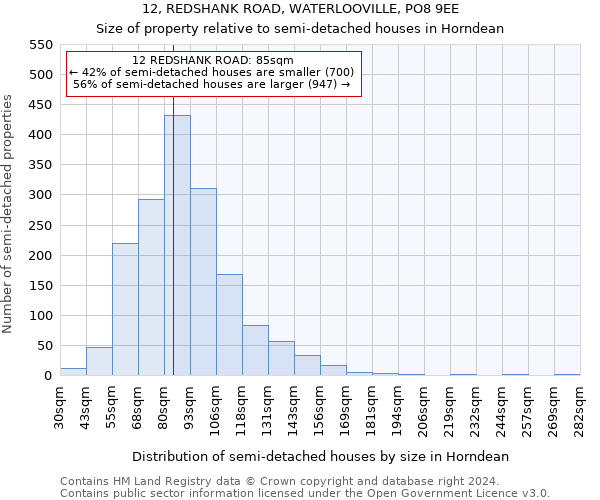 12, REDSHANK ROAD, WATERLOOVILLE, PO8 9EE: Size of property relative to detached houses in Horndean