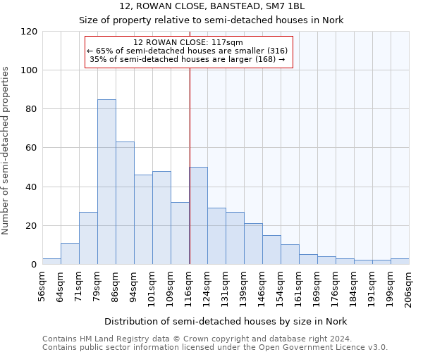 12, ROWAN CLOSE, BANSTEAD, SM7 1BL: Size of property relative to detached houses in Nork