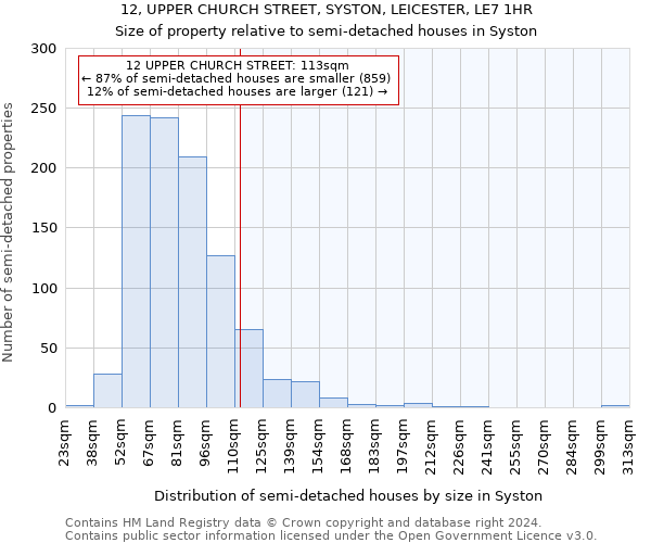 12, UPPER CHURCH STREET, SYSTON, LEICESTER, LE7 1HR: Size of property relative to detached houses in Syston