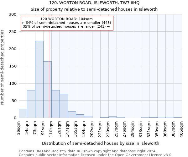 120, WORTON ROAD, ISLEWORTH, TW7 6HQ: Size of property relative to detached houses in Isleworth