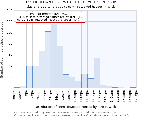 122, HIGHDOWN DRIVE, WICK, LITTLEHAMPTON, BN17 6HP: Size of property relative to detached houses in Wick