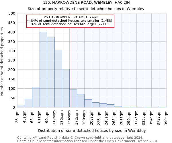 125, HARROWDENE ROAD, WEMBLEY, HA0 2JH: Size of property relative to detached houses in Wembley