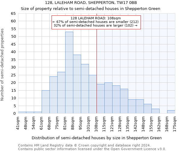 128, LALEHAM ROAD, SHEPPERTON, TW17 0BB: Size of property relative to detached houses in Shepperton Green