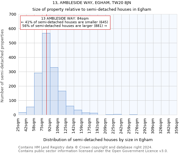 13, AMBLESIDE WAY, EGHAM, TW20 8JN: Size of property relative to detached houses in Egham