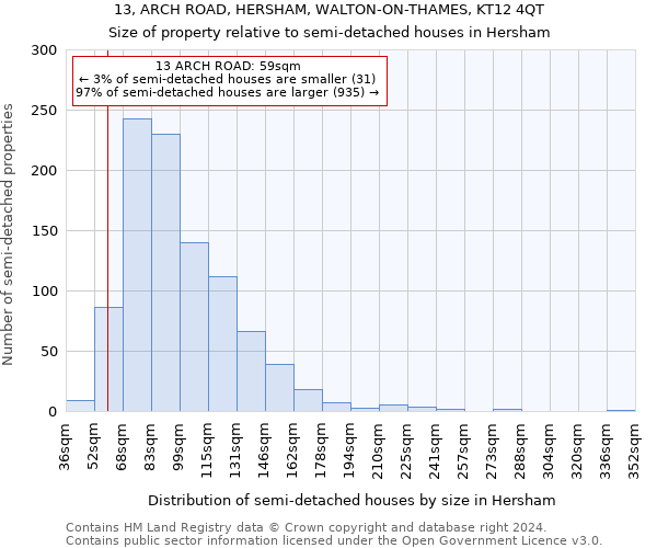 13, ARCH ROAD, HERSHAM, WALTON-ON-THAMES, KT12 4QT: Size of property relative to detached houses in Hersham