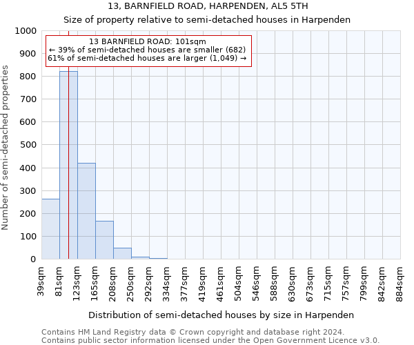 13, BARNFIELD ROAD, HARPENDEN, AL5 5TH: Size of property relative to detached houses in Harpenden