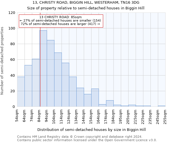 13, CHRISTY ROAD, BIGGIN HILL, WESTERHAM, TN16 3DG: Size of property relative to detached houses in Biggin Hill