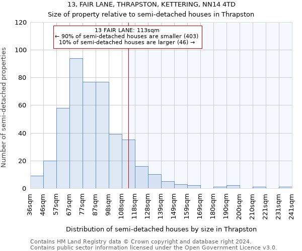 13, FAIR LANE, THRAPSTON, KETTERING, NN14 4TD: Size of property relative to detached houses in Thrapston