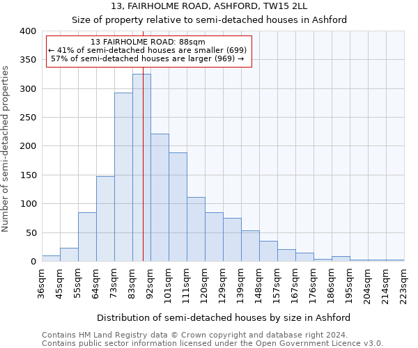 13, FAIRHOLME ROAD, ASHFORD, TW15 2LL: Size of property relative to detached houses in Ashford