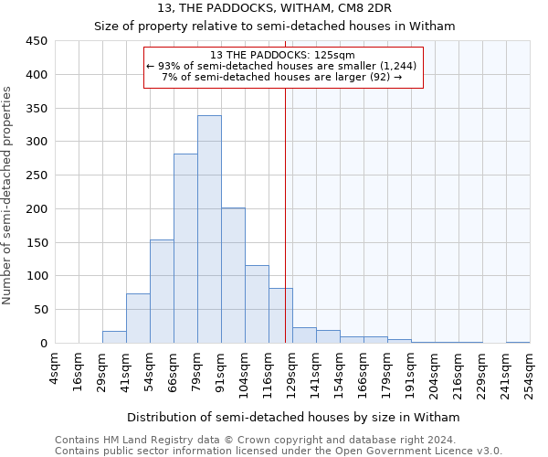 13, THE PADDOCKS, WITHAM, CM8 2DR: Size of property relative to detached houses in Witham