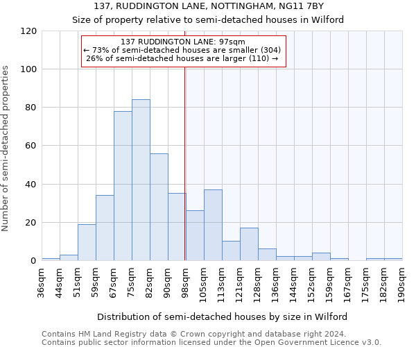 137, RUDDINGTON LANE, NOTTINGHAM, NG11 7BY: Size of property relative to detached houses in Wilford