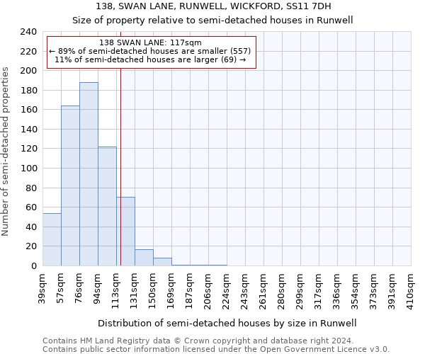 138, SWAN LANE, RUNWELL, WICKFORD, SS11 7DH: Size of property relative to detached houses in Runwell