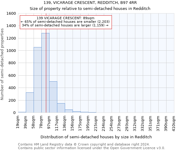 139, VICARAGE CRESCENT, REDDITCH, B97 4RR: Size of property relative to detached houses in Redditch