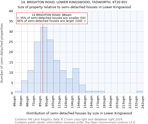 14, BRIGHTON ROAD, LOWER KINGSWOOD, TADWORTH, KT20 6SY: Size of property relative to detached houses in Lower Kingswood