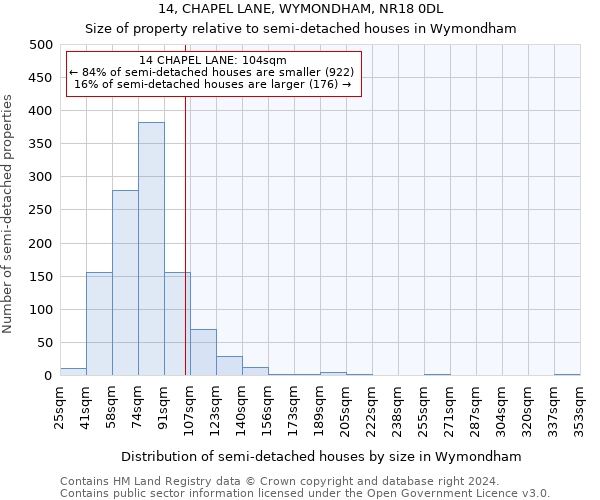 14, CHAPEL LANE, WYMONDHAM, NR18 0DL: Size of property relative to detached houses in Wymondham