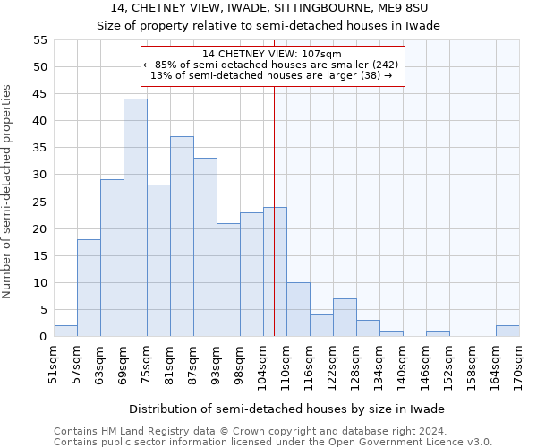 14, CHETNEY VIEW, IWADE, SITTINGBOURNE, ME9 8SU: Size of property relative to detached houses in Iwade