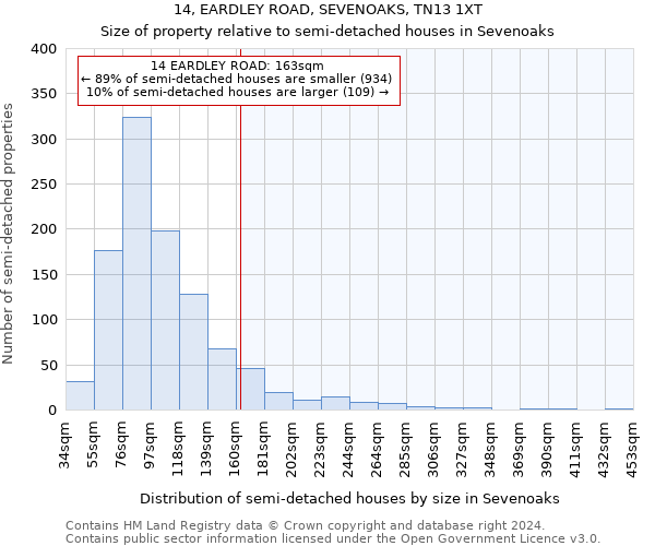 14, EARDLEY ROAD, SEVENOAKS, TN13 1XT: Size of property relative to detached houses in Sevenoaks