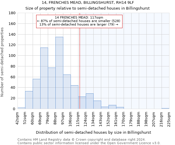 14, FRENCHES MEAD, BILLINGSHURST, RH14 9LF: Size of property relative to detached houses in Billingshurst