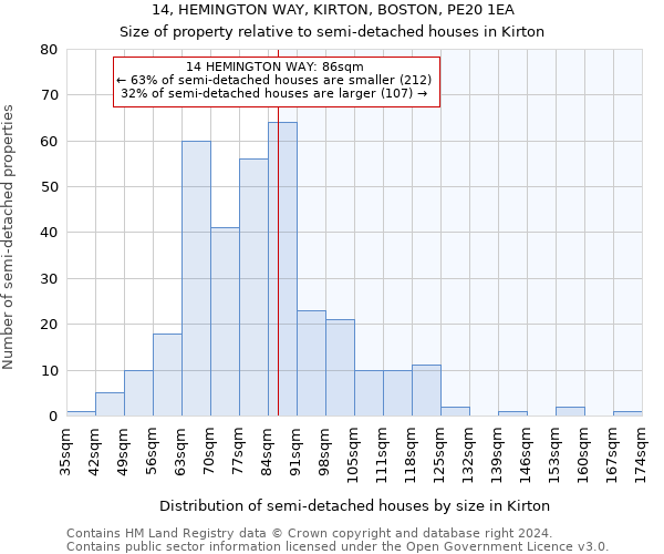 14, HEMINGTON WAY, KIRTON, BOSTON, PE20 1EA: Size of property relative to detached houses in Kirton