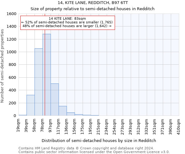 14, KITE LANE, REDDITCH, B97 6TT: Size of property relative to detached houses in Redditch