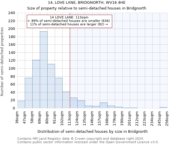 14, LOVE LANE, BRIDGNORTH, WV16 4HE: Size of property relative to detached houses in Bridgnorth