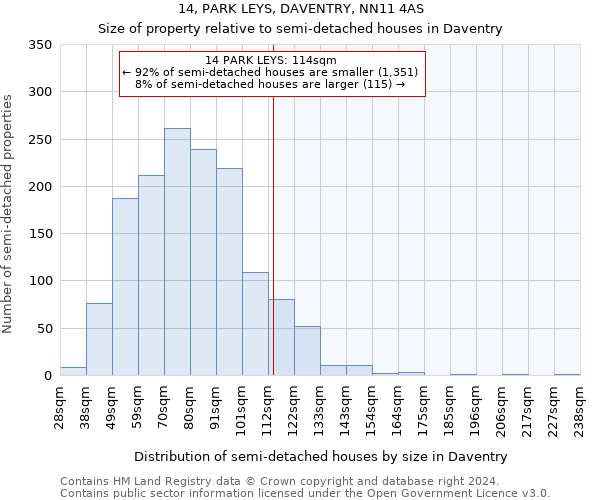 14, PARK LEYS, DAVENTRY, NN11 4AS: Size of property relative to detached houses in Daventry