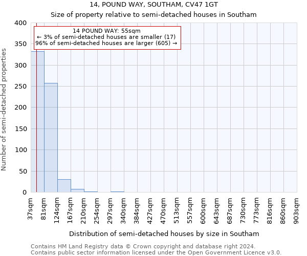 14, POUND WAY, SOUTHAM, CV47 1GT: Size of property relative to detached houses in Southam