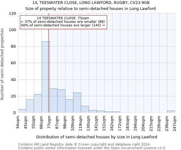 14, TEESWATER CLOSE, LONG LAWFORD, RUGBY, CV23 9GB: Size of property relative to detached houses in Long Lawford