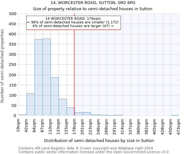 14, WORCESTER ROAD, SUTTON, SM2 6PG: Size of property relative to detached houses in Sutton