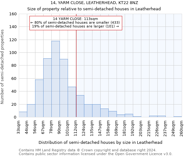 14, YARM CLOSE, LEATHERHEAD, KT22 8NZ: Size of property relative to detached houses in Leatherhead