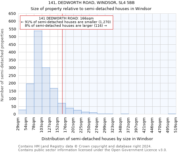 141, DEDWORTH ROAD, WINDSOR, SL4 5BB: Size of property relative to detached houses in Windsor