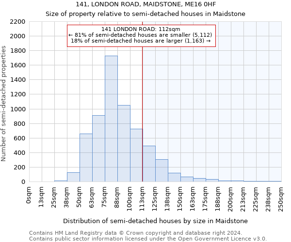 141, LONDON ROAD, MAIDSTONE, ME16 0HF: Size of property relative to detached houses in Maidstone