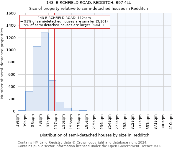 143, BIRCHFIELD ROAD, REDDITCH, B97 4LU: Size of property relative to detached houses in Redditch