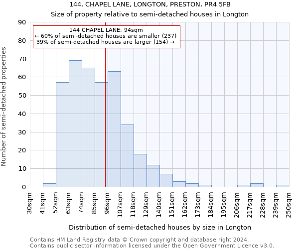 144, CHAPEL LANE, LONGTON, PRESTON, PR4 5FB: Size of property relative to detached houses in Longton